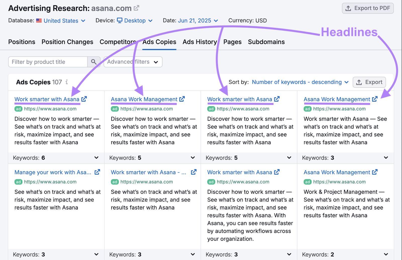 Headlines appear as blue links above each ad's target URL and description copy.