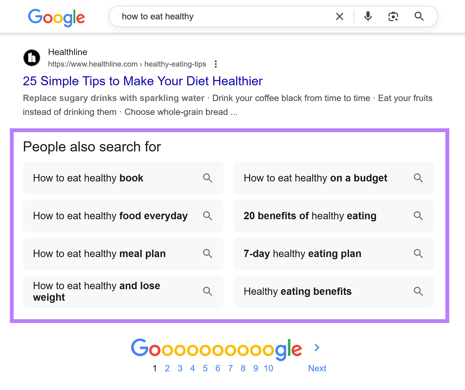 Google āPeople Also Search Forā box for āhow to eat healthy,ā showing related searches like āmeal planā and āeating benefits,ā outlined
