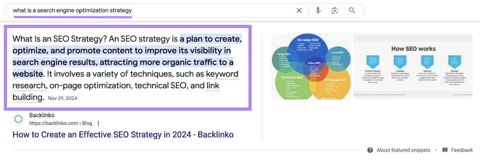 Featured snippet defining SEO strategy with highlighted text about creating, optimizing, and promoting content.