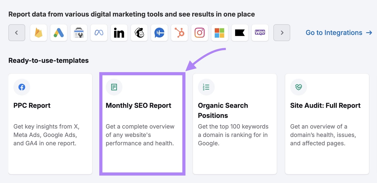 Semrush's My Reports home with the "Monthly SEO Report" under ready-to-use templates selected.