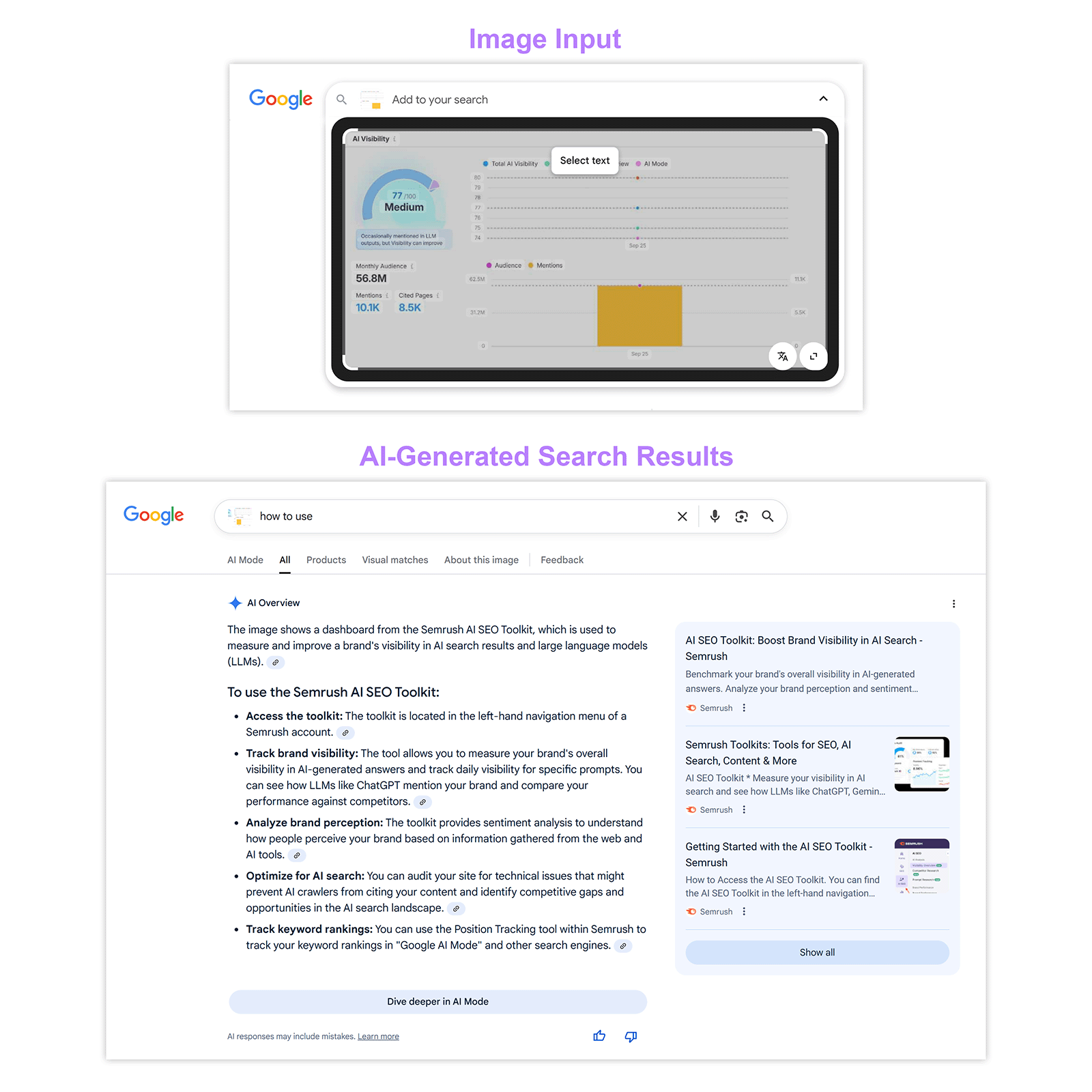 AI search connects visual and text inputs—users can upload an image and get a synthesized, AI-generated explanation or result in response.