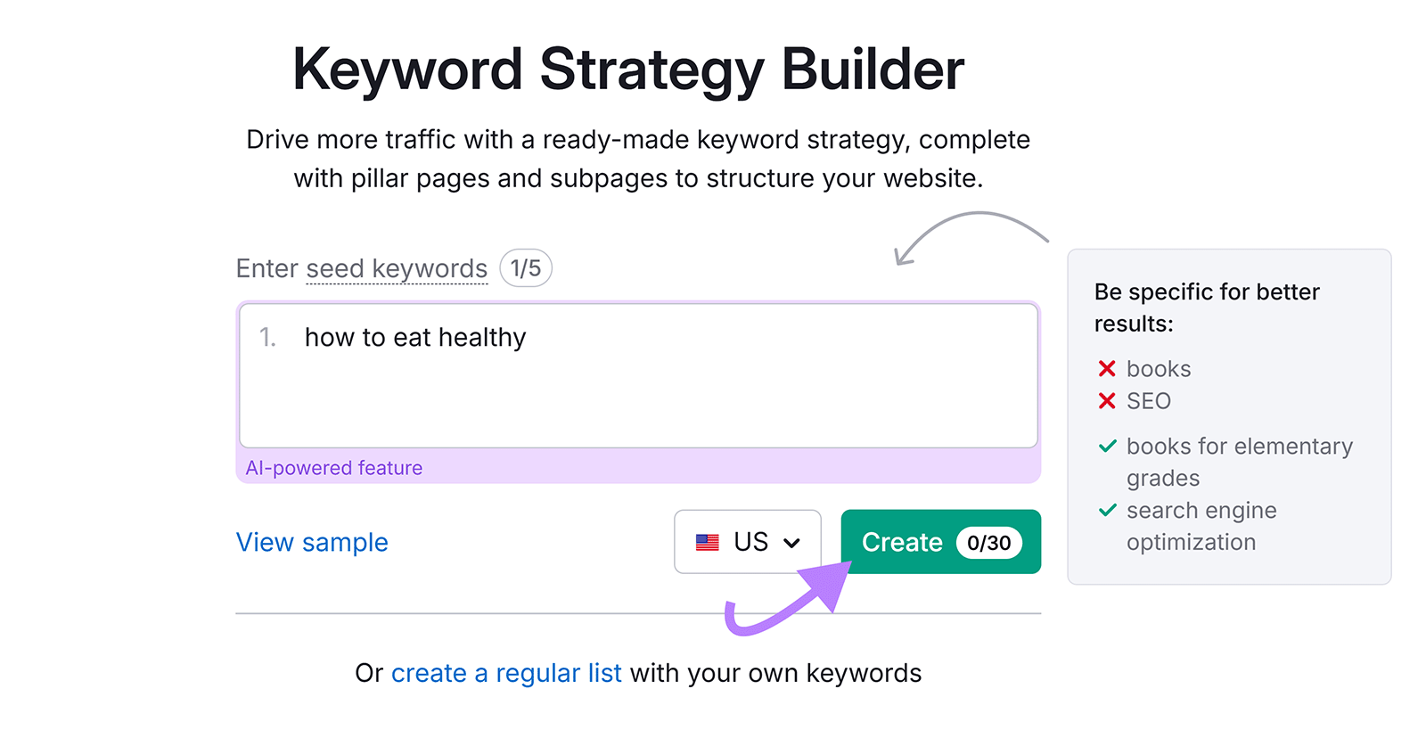 Keyword Strategy Builder page with āhow to eat healthyā typed, the input box underlined, and an arrow pointing to Create