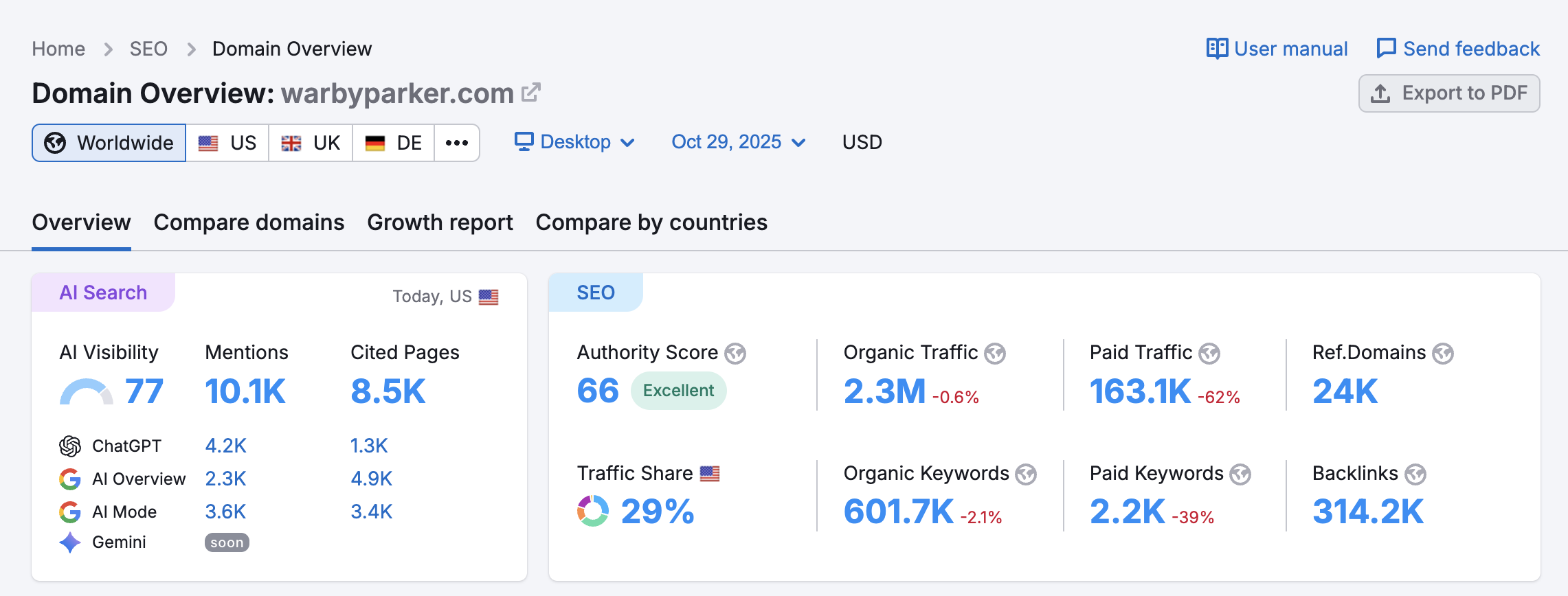 domain overview AI benchmarks
