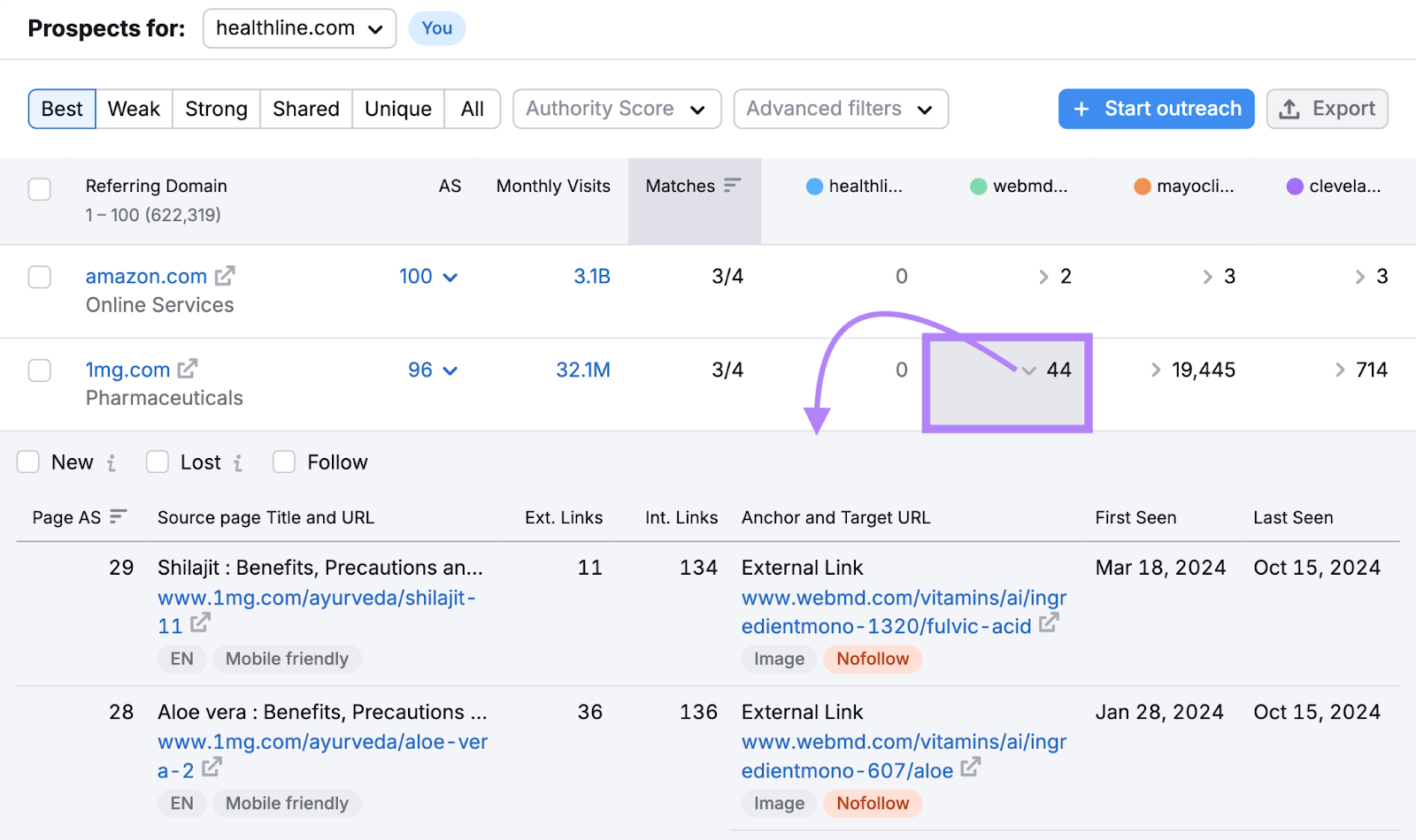 number of backlinks for a competitor opened to show details like source page, title, and url as well as other metrics