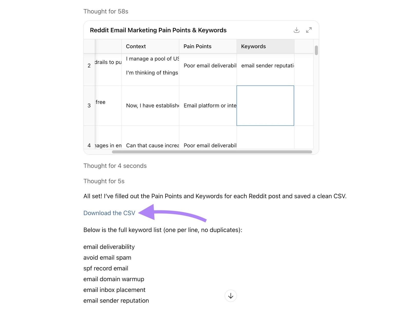 A CSV file with Reddit keyword ideas generated on ChatGPT along with "Download the CSV" clicked.