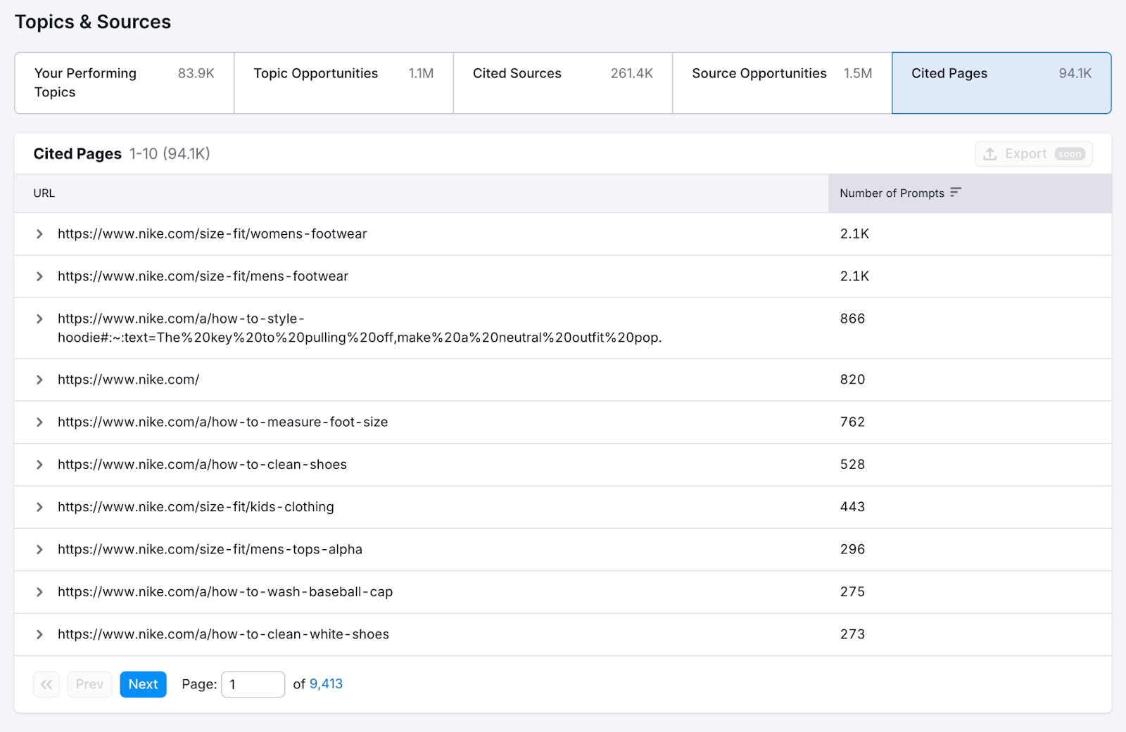 Visibility Overview Report image 7